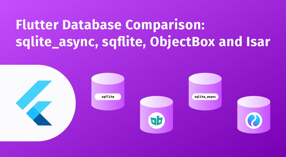 Featured image for "Flutter Database Comparison: sqlite_async, sqflite, ObjectBox and Isar"