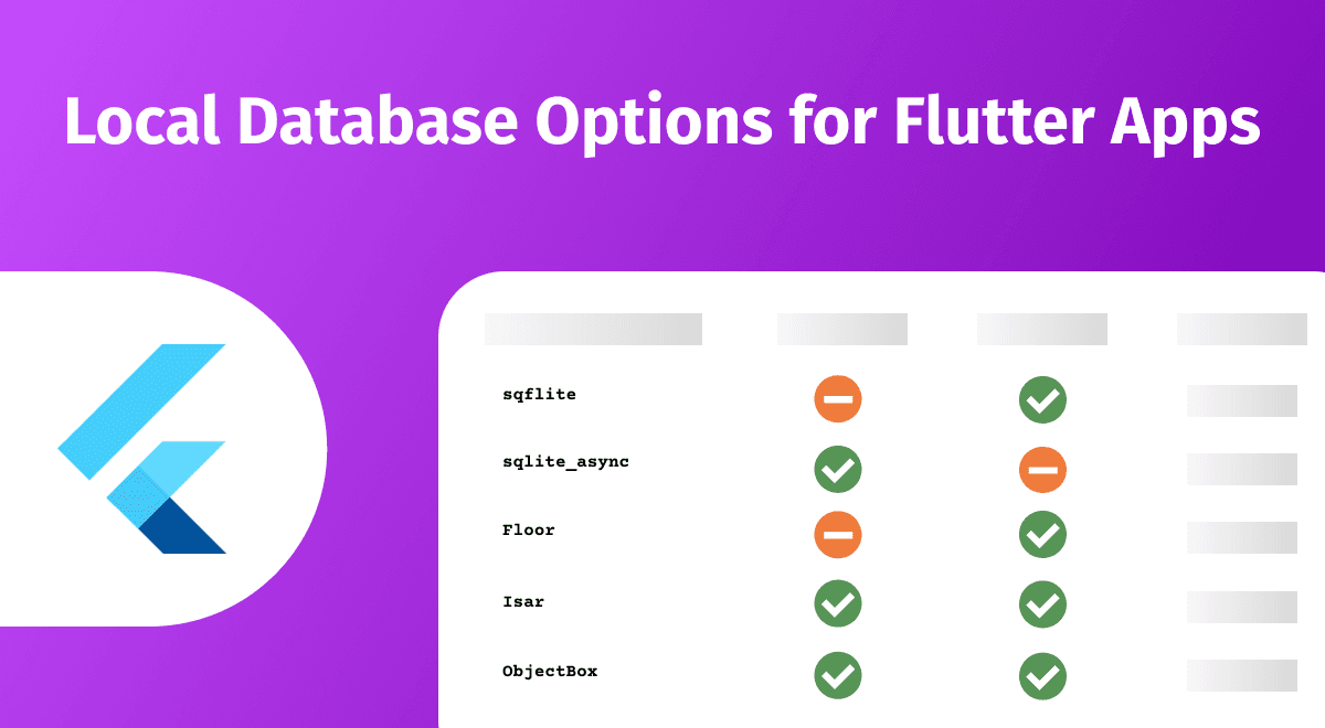 Thumbnail for "Demystifying Flutter's Local Database Options: A Comprehensive Summary"