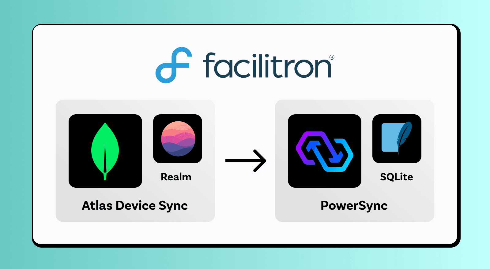 Featured image for "How Facilitron Migrated from Atlas Device Sync to PowerSync"