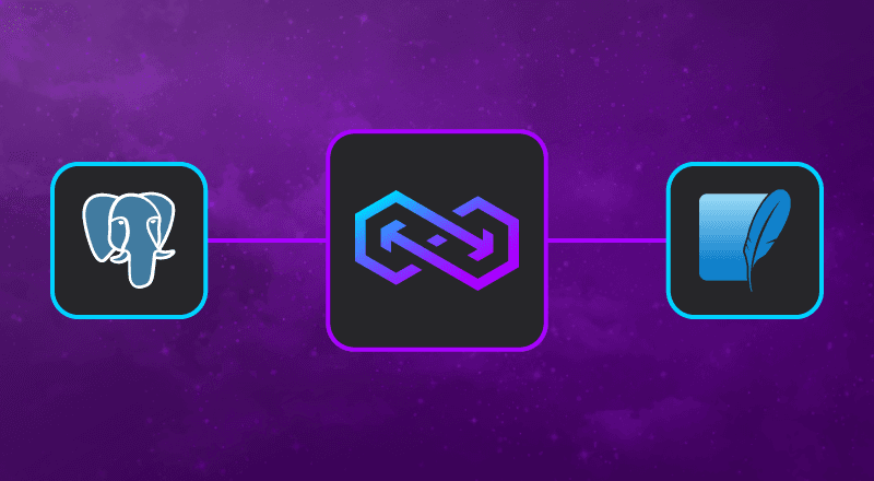 Featured image for "Introducing PowerSync v1.0: Postgres<>SQLite Sync Layer"