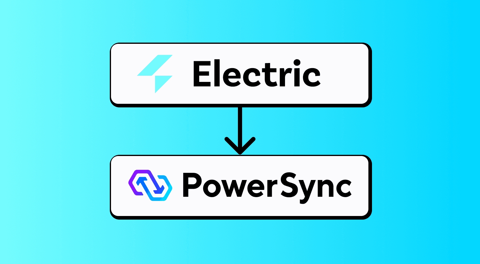 Featured image for "Migrate from Electric Cloud to PowerSync Cloud"