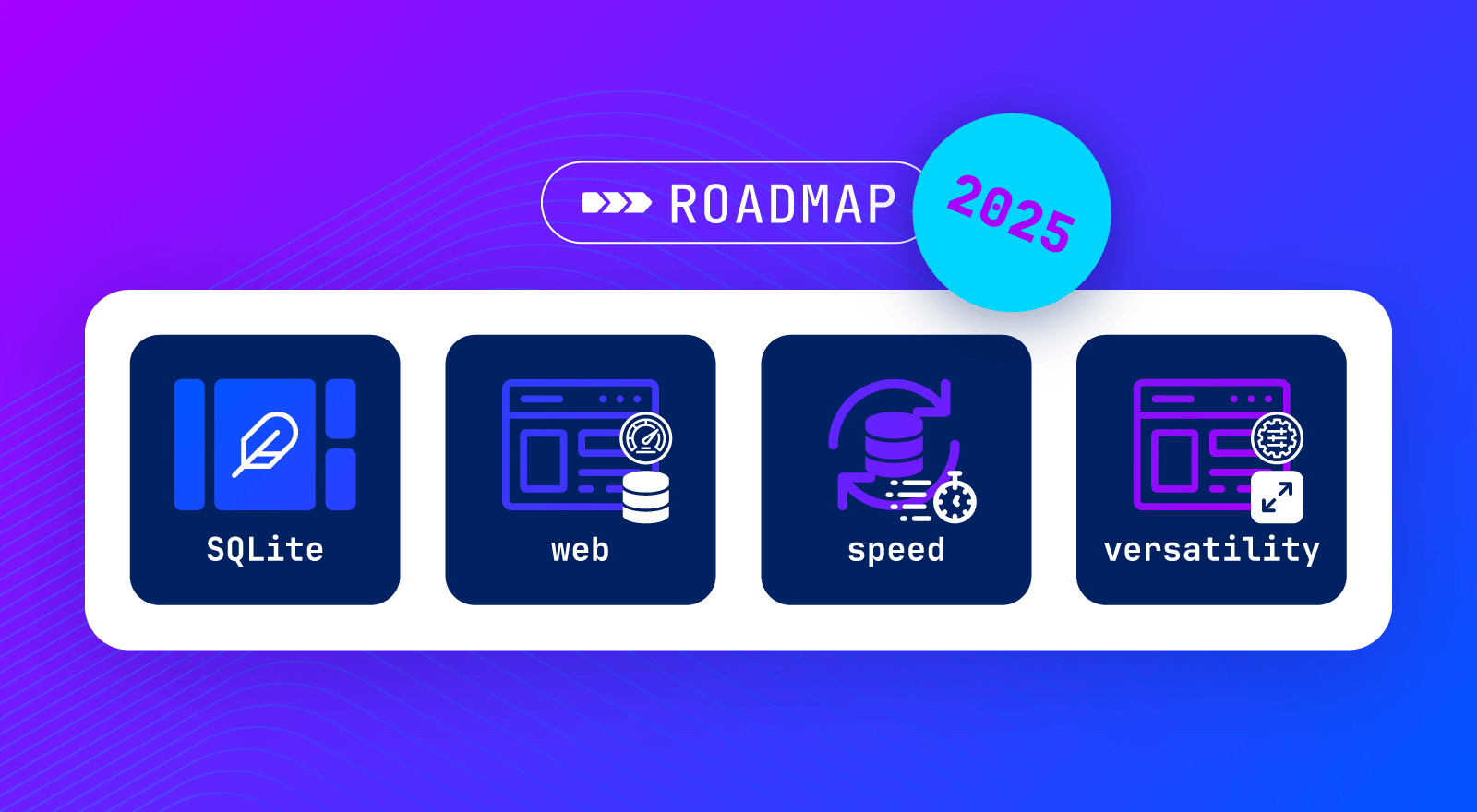 Thumbnail for "PowerSync 2025 Roadmap: SQLite, Web, Speed & Versatility"