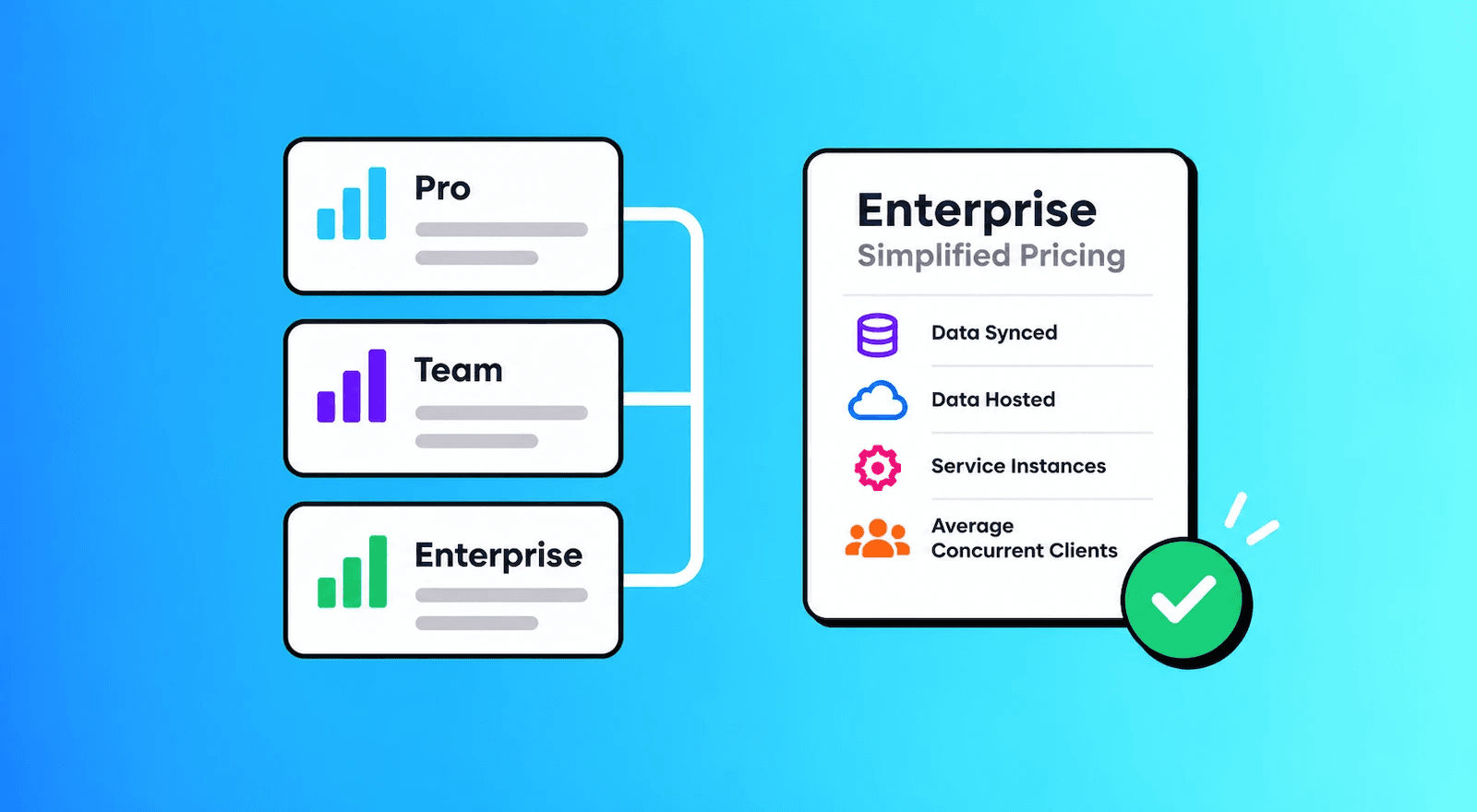 Featured image for "New Streamlined Pricing Model for PowerSync Cloud Enterprise"