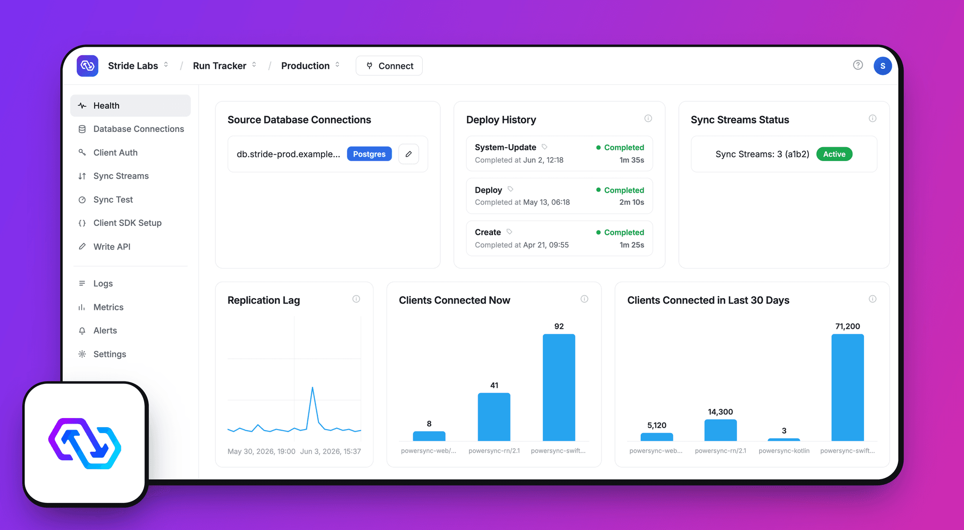 Featured image for "The Journey of Rebuilding Our Dashboard"