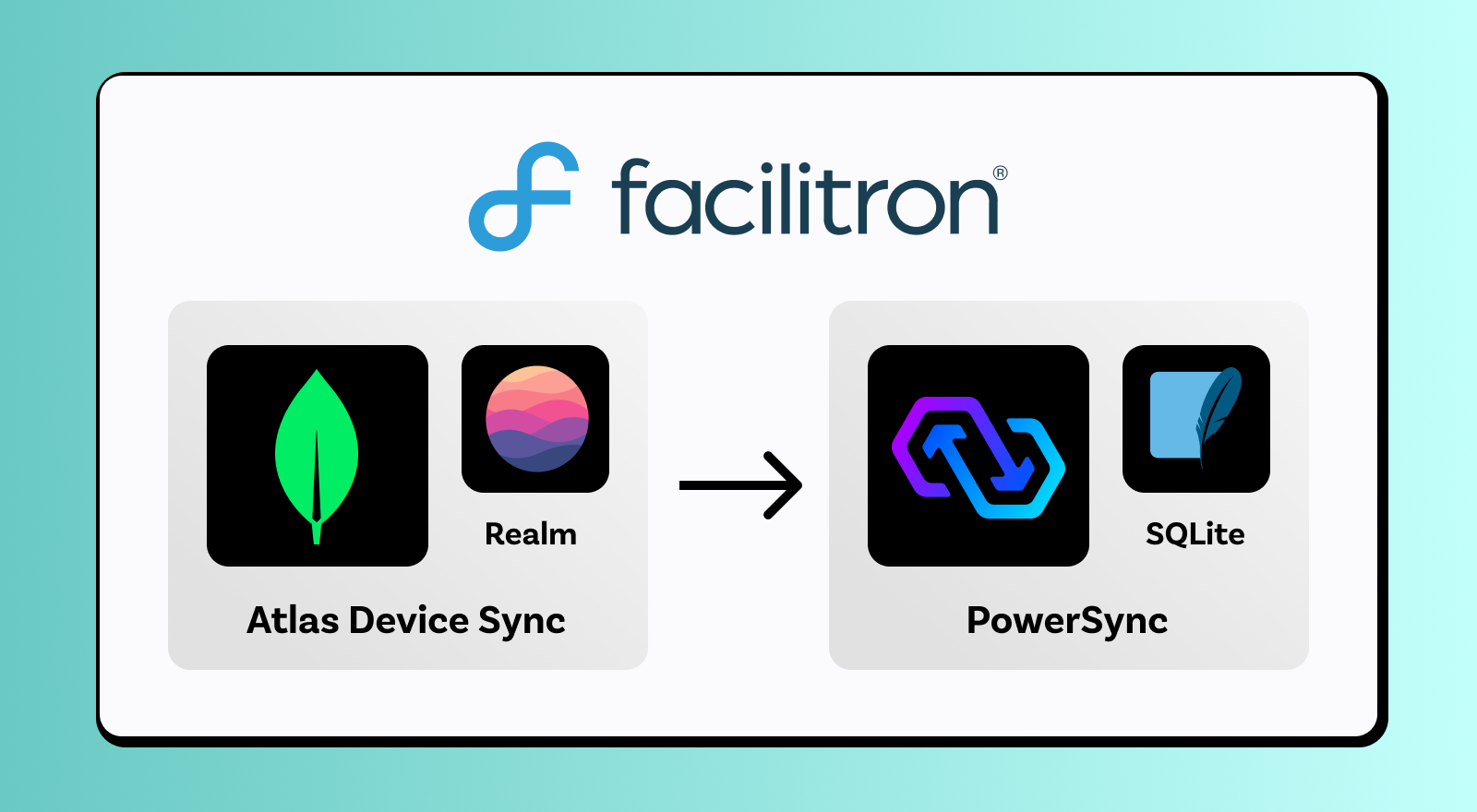 How Facilitron Migrated from Atlas Device Sync to PowerSync