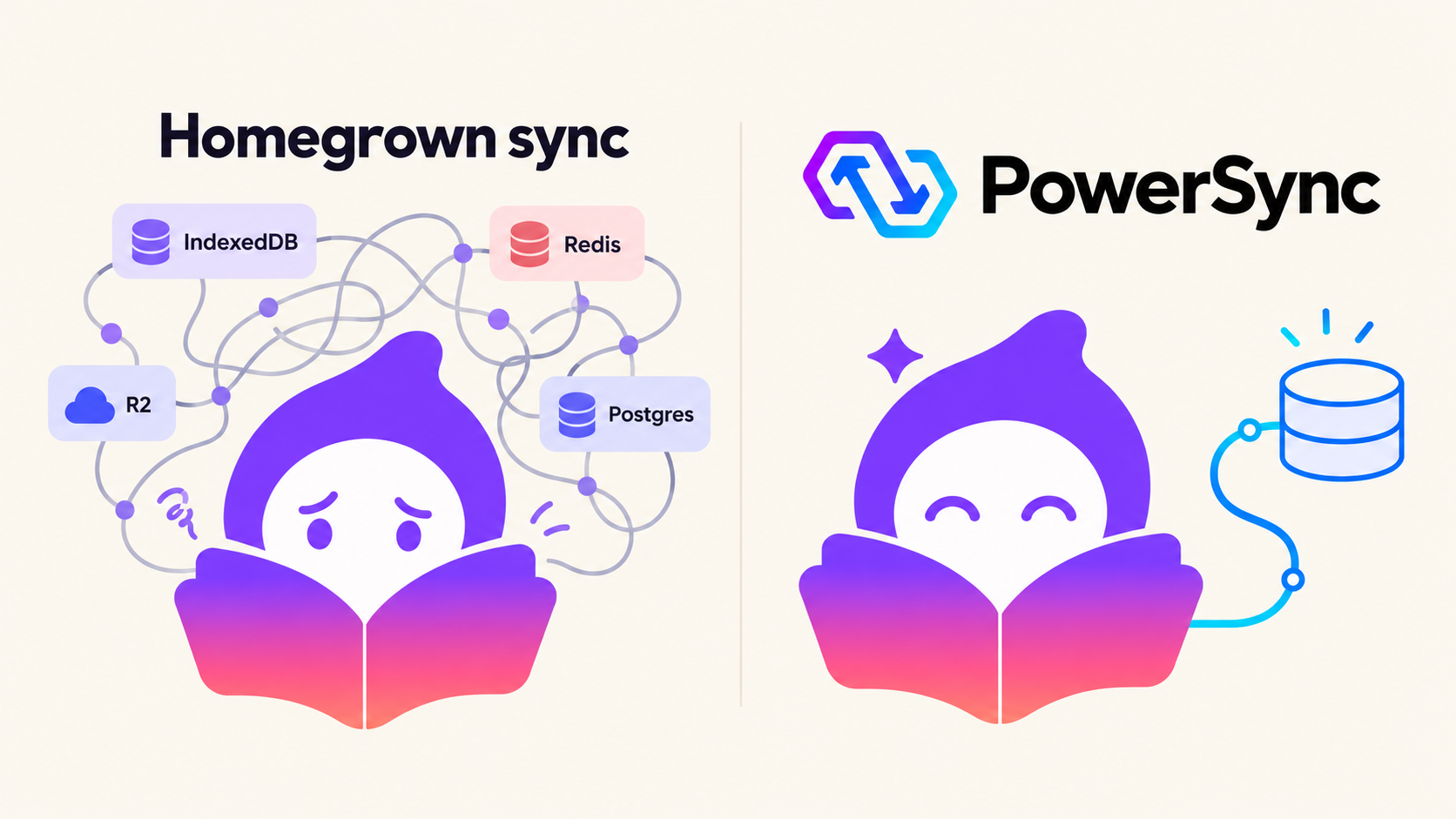 powersync.com — smry’s founder built his own sync engine which started feeling like a quagmire for his…